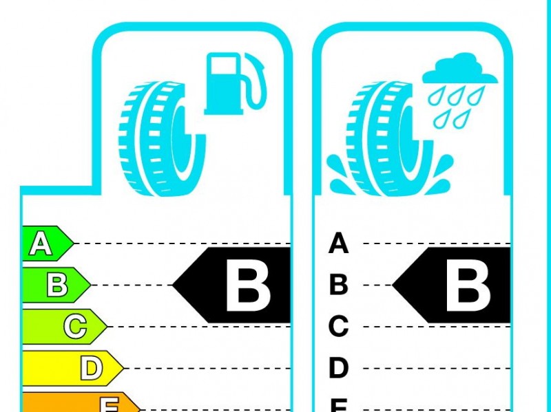 eu reifenlabel teaser1 800x599 - Das neue EU Reifenlabel: Das sagt die neue Kennzeichnung für Reifen aus