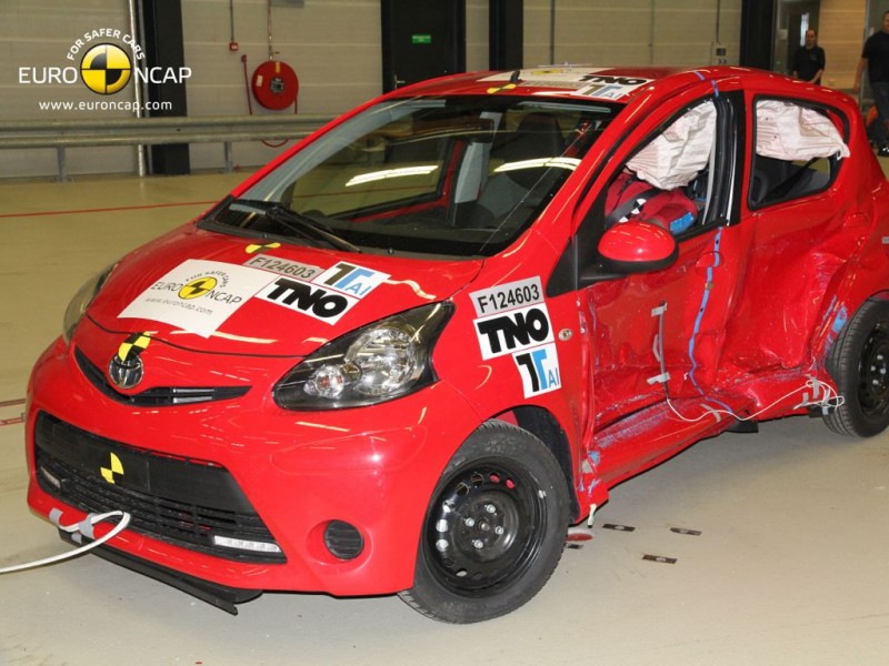 NCAP Toyota Aygo Facelift (2012)