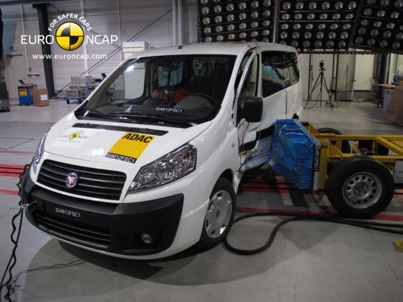 NCAP Crashtest Peugeot Expert 2012